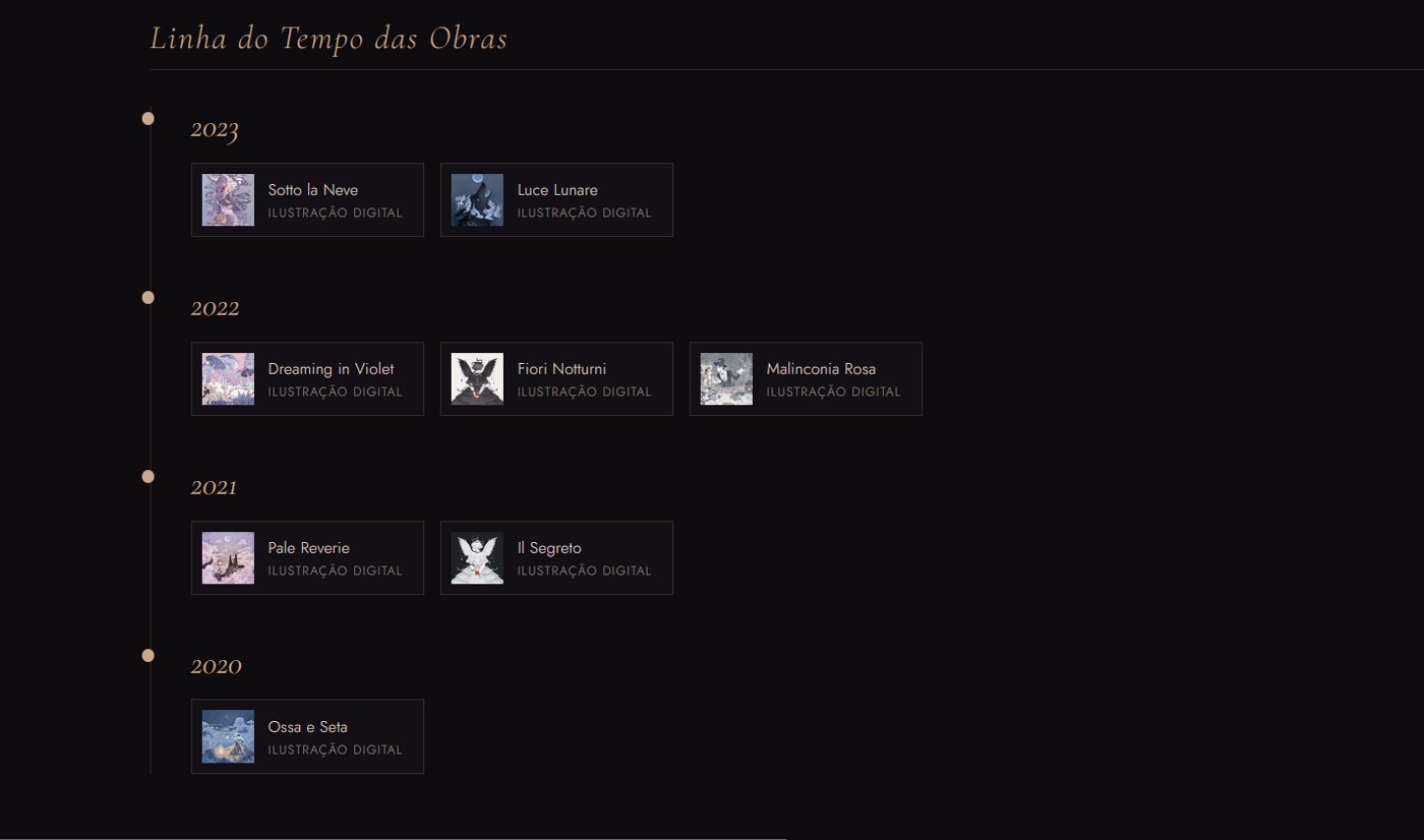 Galeria Loputyn (3)